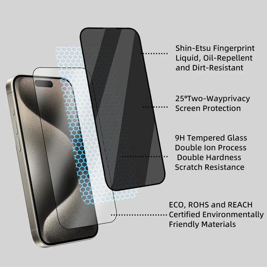 X-Level Ultra Privacy Tempered Glass For iPhone 16