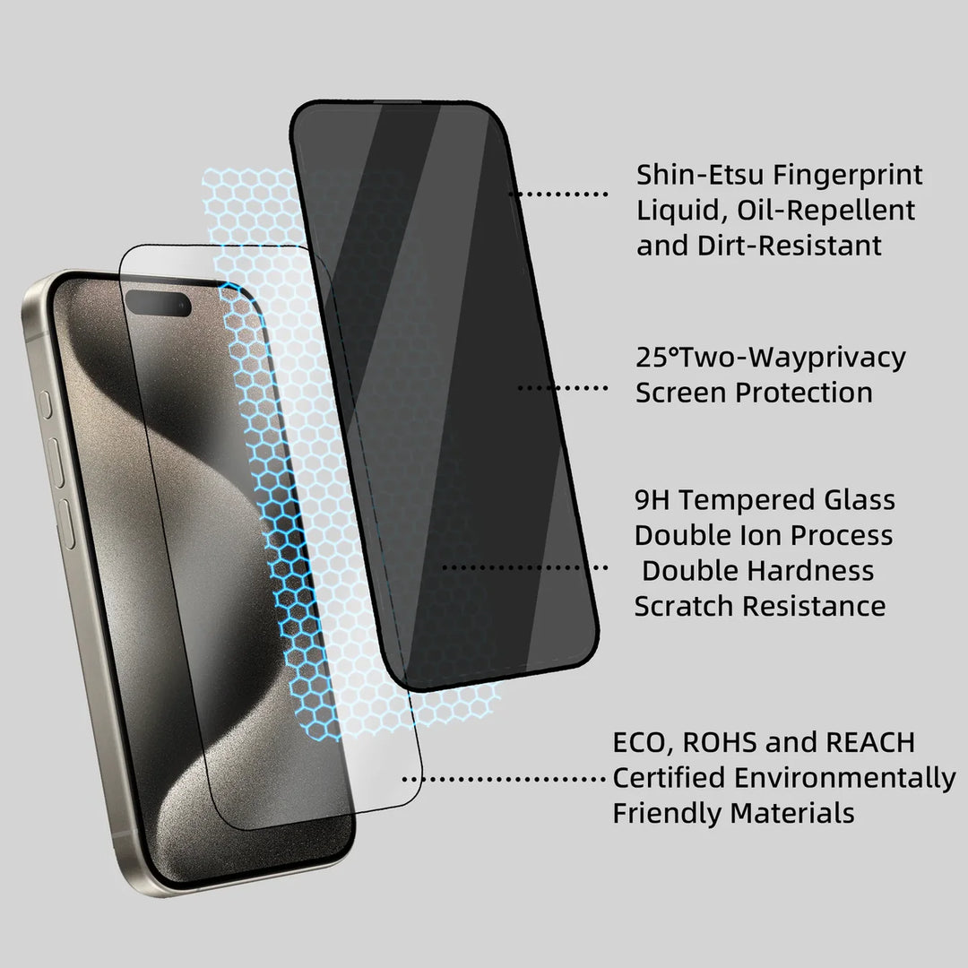 X-Level Ultra Privacy Tempered Glass For iPhone 16 Pro